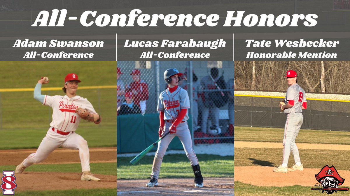 OHS__baseball's tweet photo. Congratulations to our I8 All-Conference baseball selections! @adamswanson44 @farabaugh_lucas @TWesbecker https://t.co/xYDh4dUzdj