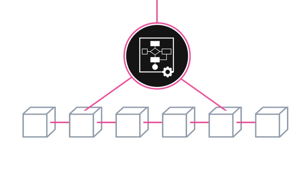 's tweet image. 🤖📊 Ocean's Compute-to-data resources empower developers to build decentralized apps with seamless data integration. Dive into the docs to learn more! #OceanProtocol #DeveloperResources