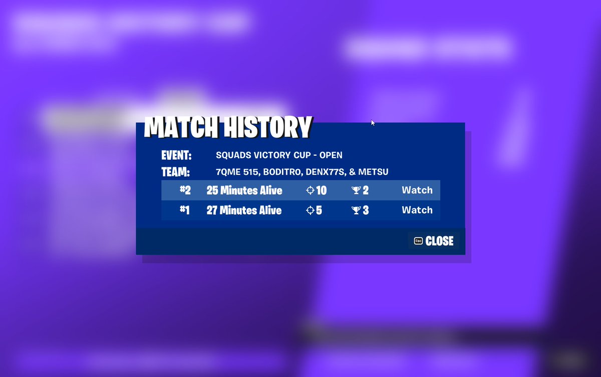 ggs