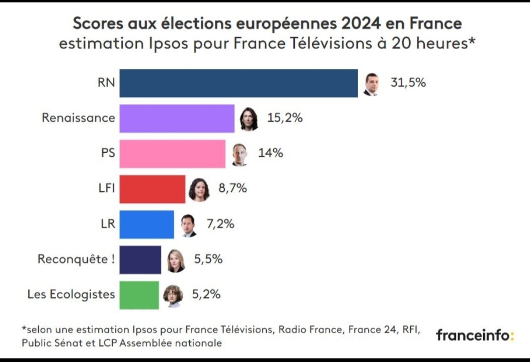 Federica Genovese tweet media