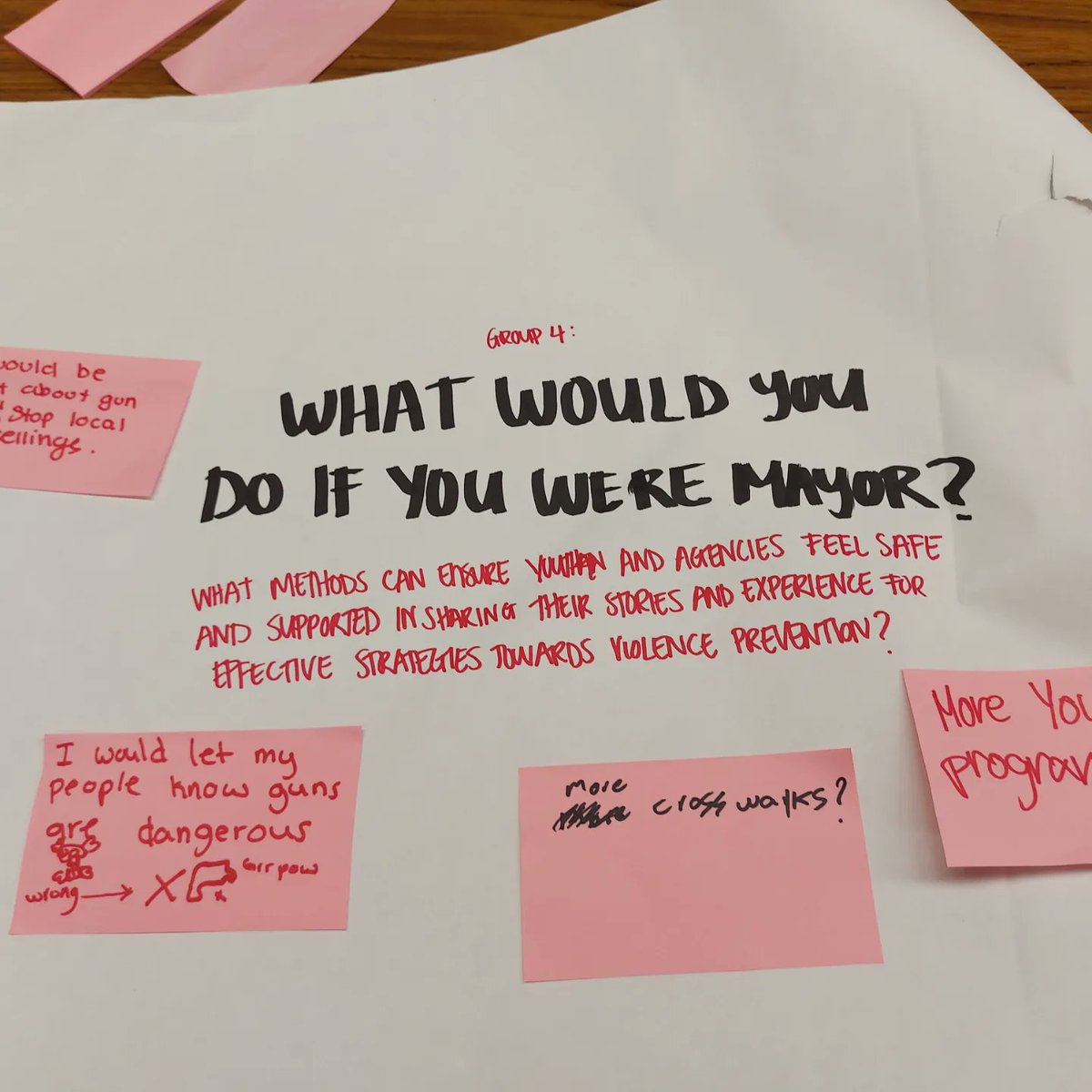 Zero Gun Violence M tweet media