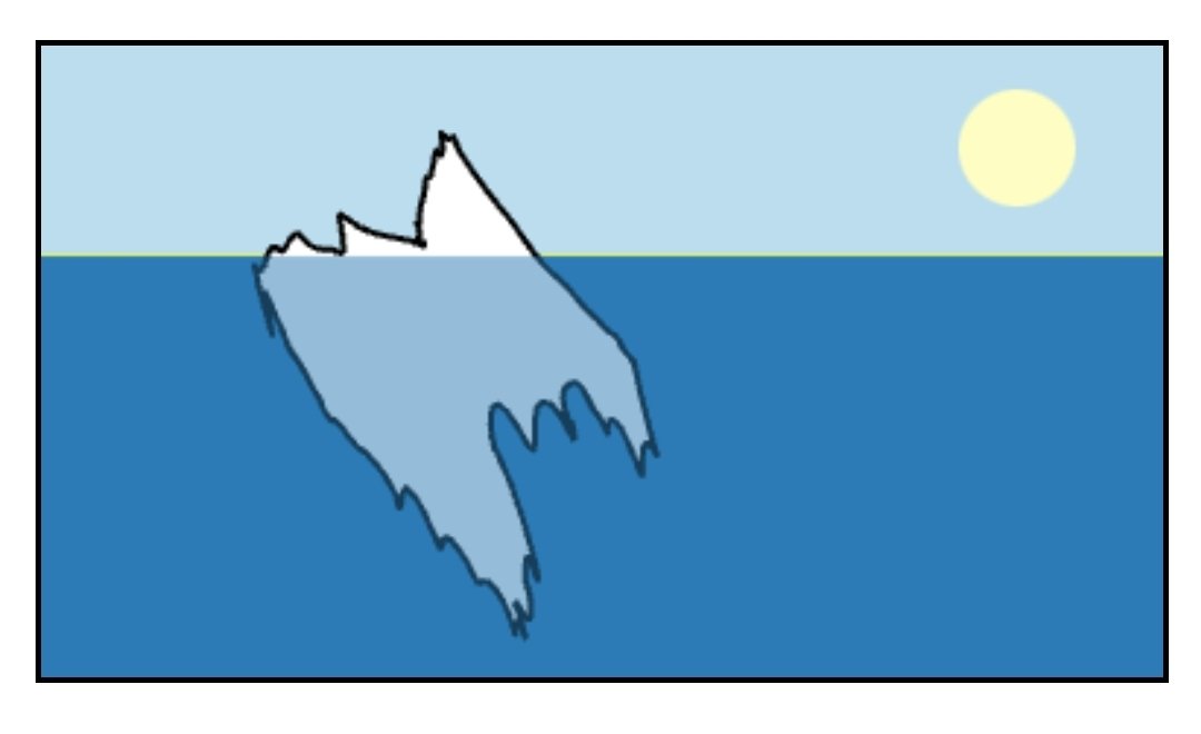 pikuma's tweet photo. Iceberger: Draw an iceberg and see how it will float

🔗https://t.co/2UwDjIwPDR https://t.co/iEWCqRkYxO