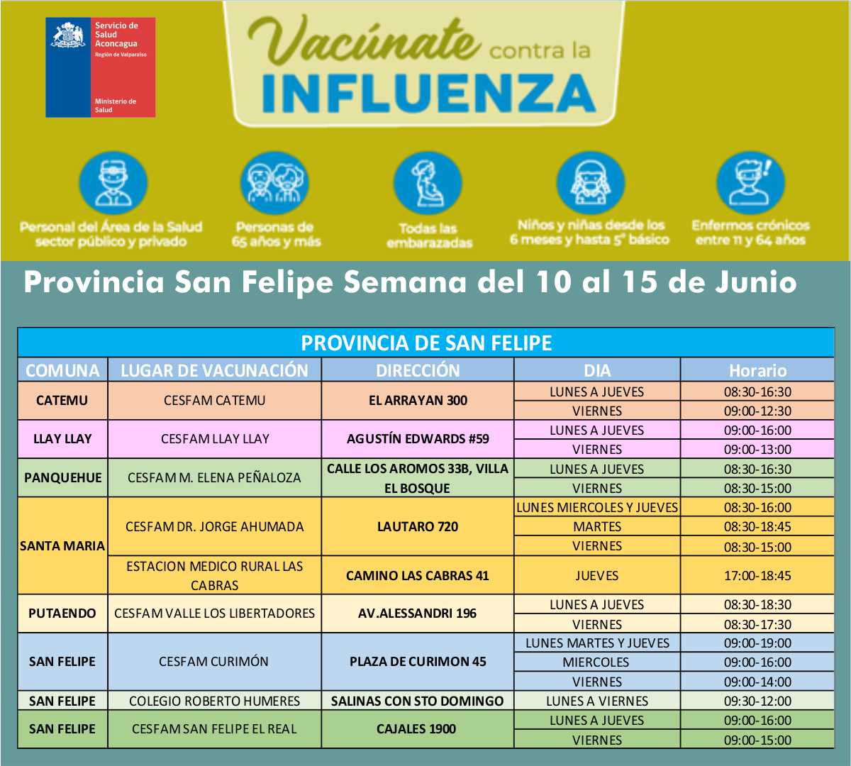 Salud Aconcagua tweet media