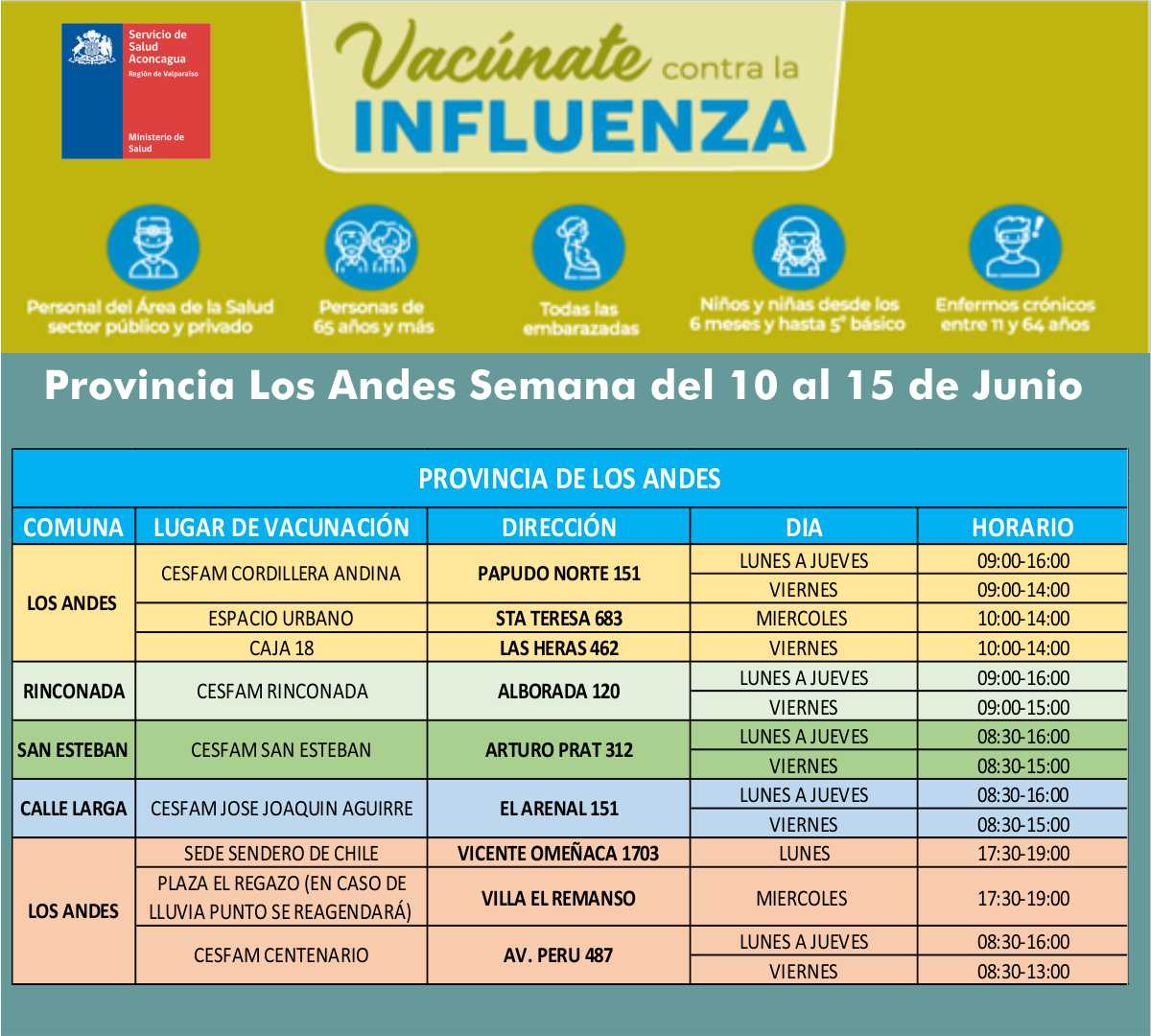 Salud Aconcagua tweet media