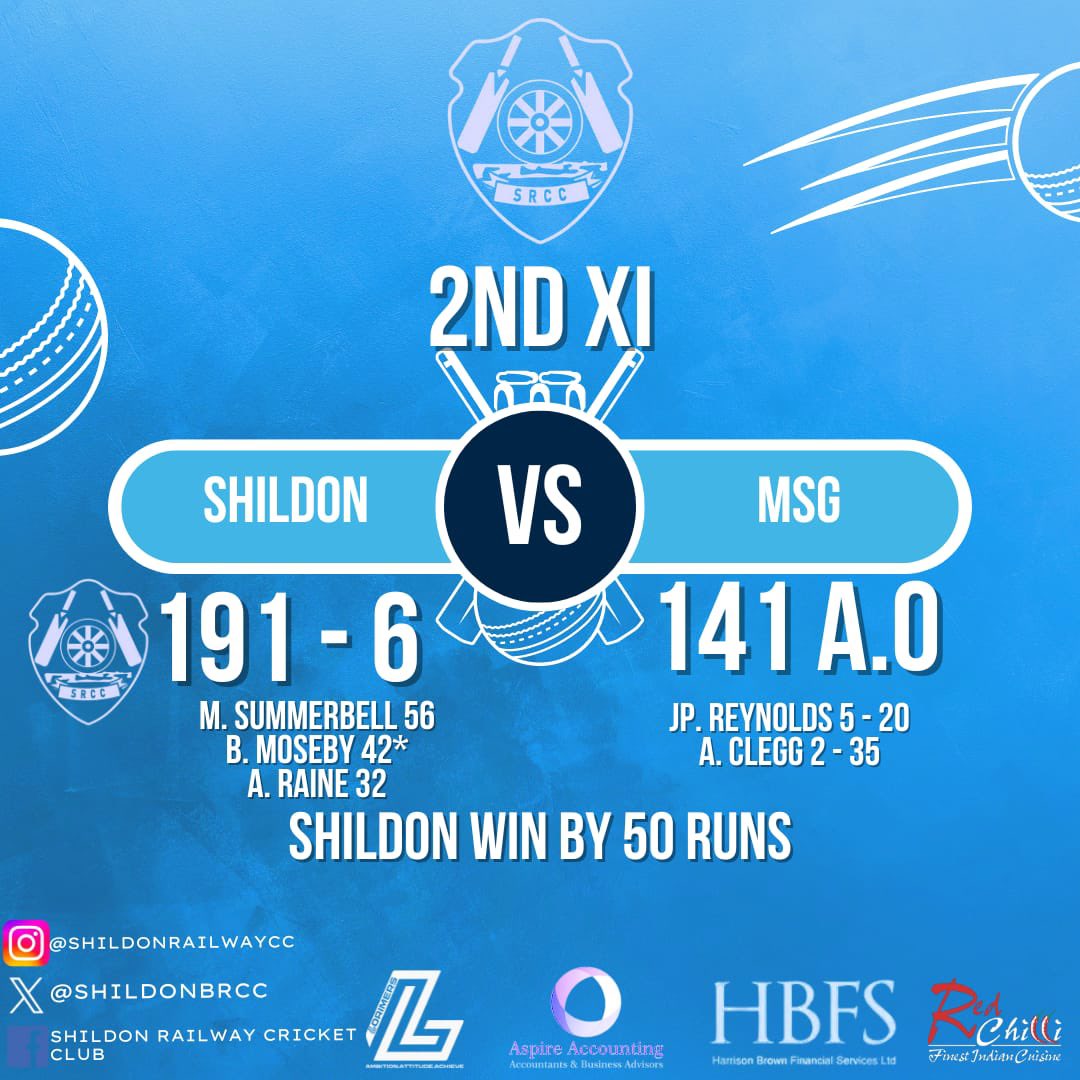 🚨🚨 SATURDAY RESULTS 🚨🚨

Maximum points? ✅
2 5fers? ✅

Full match reports on Facebook and Instagram!

#UpTheBR #NYSD