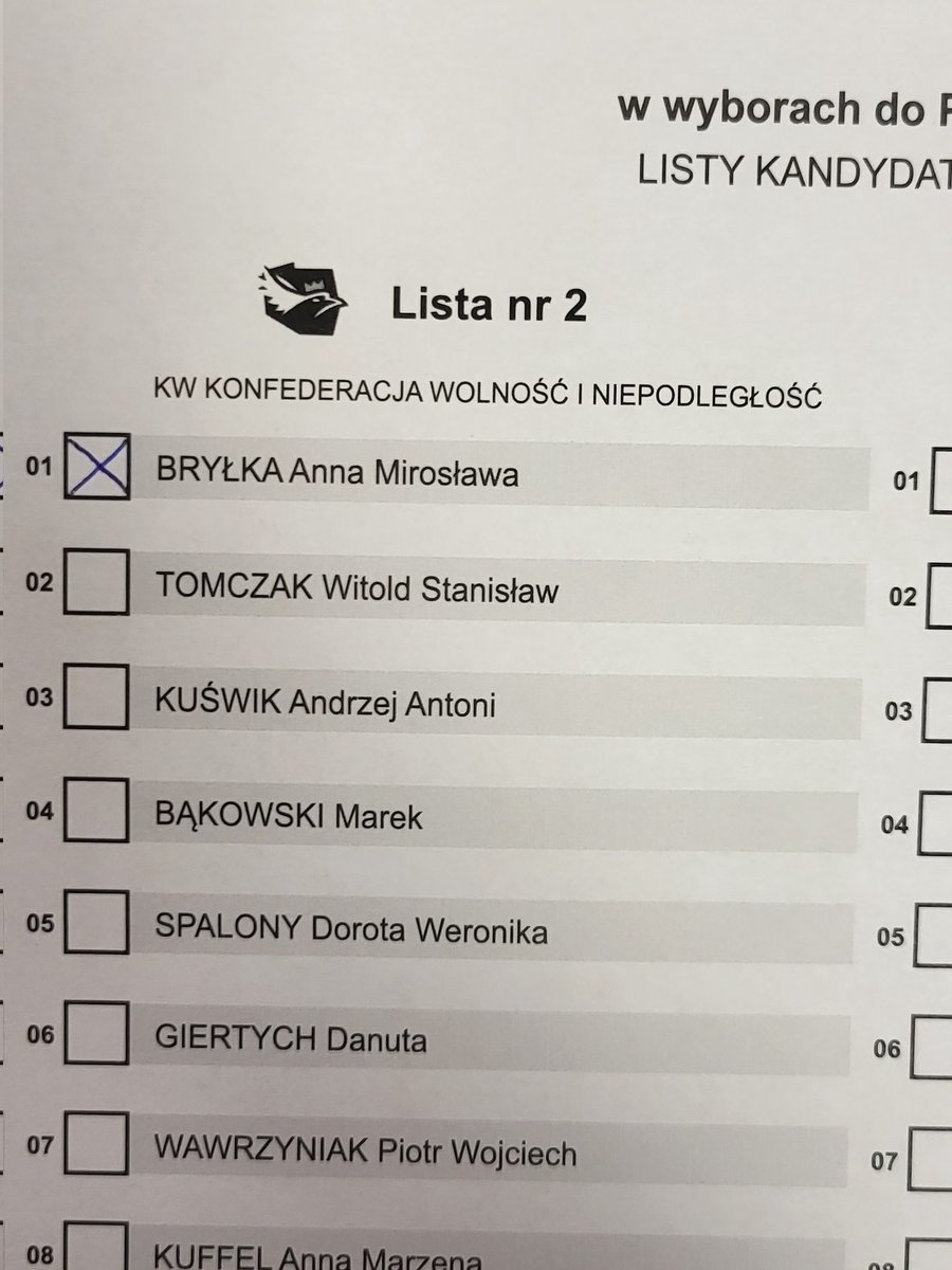 pogon1980's tweet photo. @annabrylka Gratulację wyniku wyborczego. https://t.co/avqazyYSE3