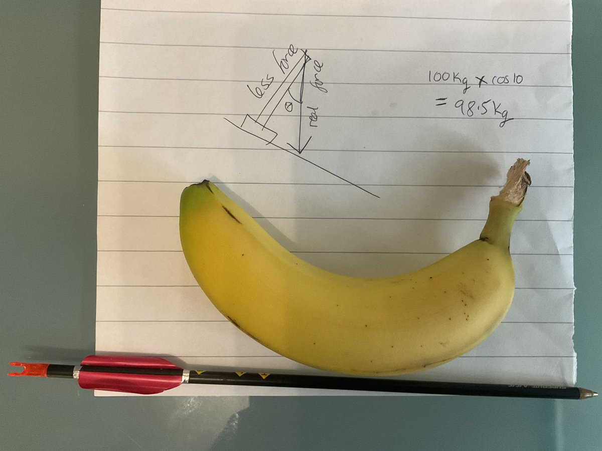 CaraVanOlogy's tweet photo. @CaravanNut @CaravanChron e.g. too see what difference this makes multiply the force by the cos of the angle between perfectly vertical and the actual angle of the nose weight gauge. e.g. with 100kg of actual nose weight and the gauge being 10degrees off perfectly vertical the apparent measurement will /2 https://t.co/KaB9MYBxqb