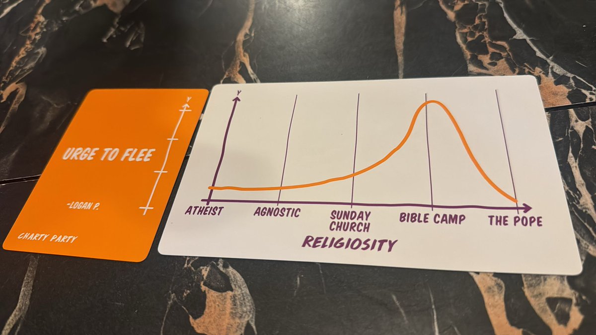 Sounds about right