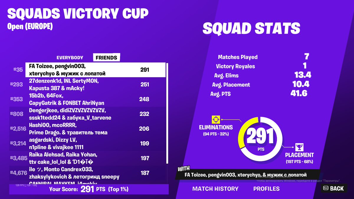 pengvinFN's tweet photo. QUAL FOR SQUAD CC WITH THE BEST ROFLO SQUAD🤠 https://t.co/X7svlbUfqz