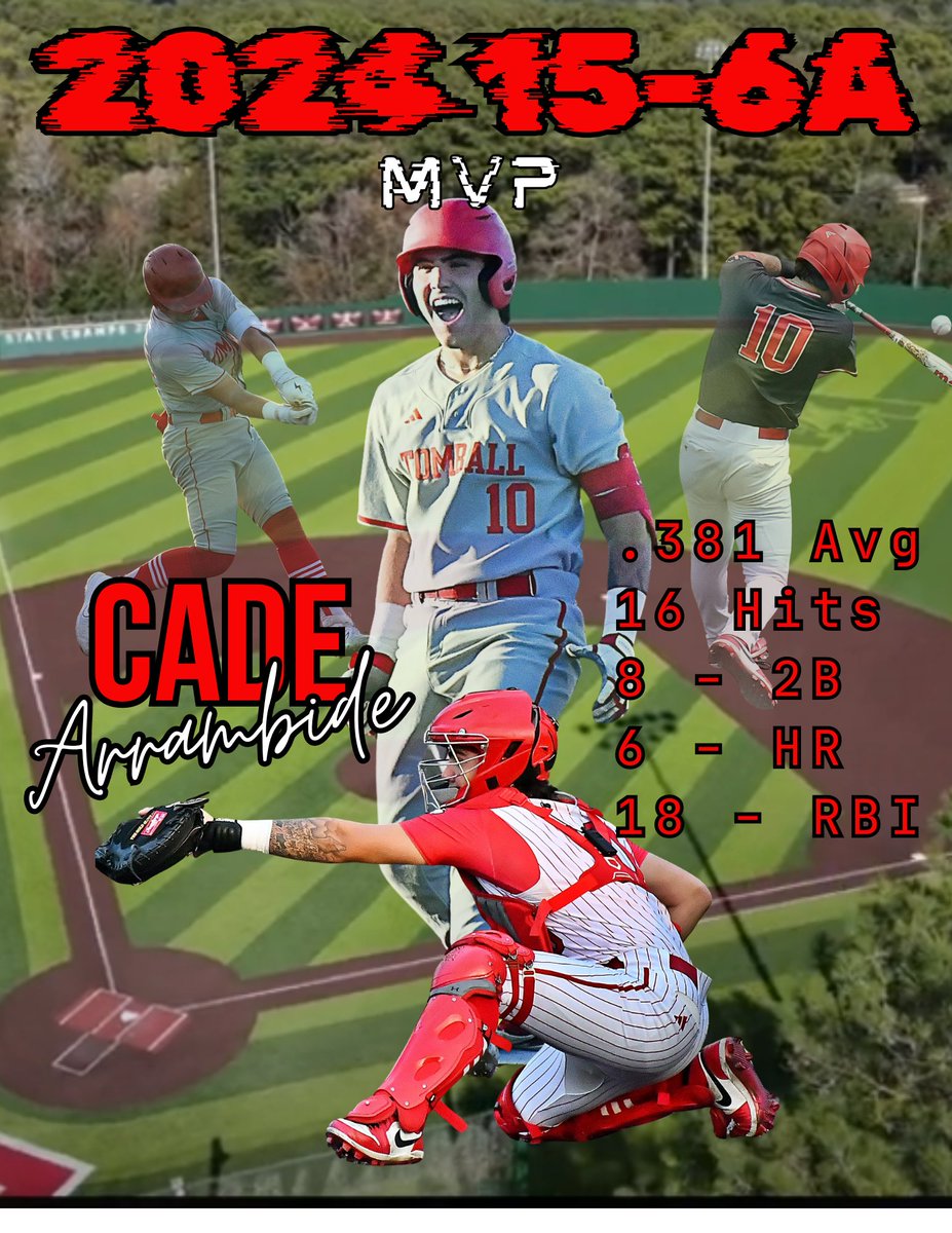 Tomball High School Baseball tweet media