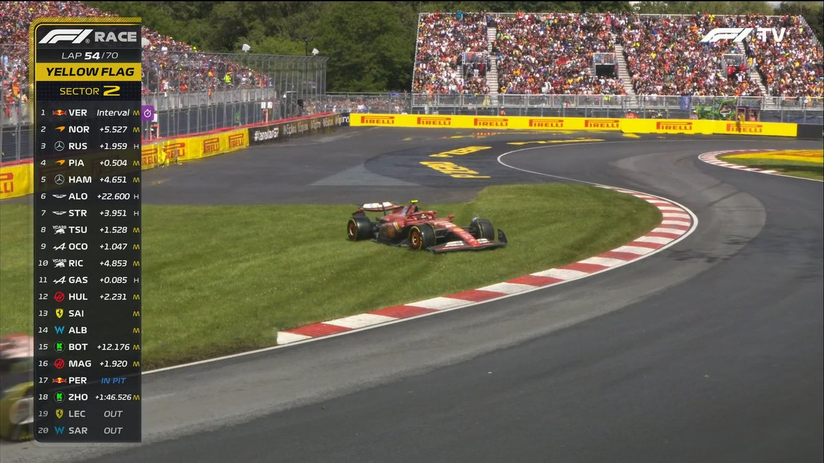 f1speed_indo's tweet photo. Mesin potong rumput. https://t.co/jMU2E0nL6V