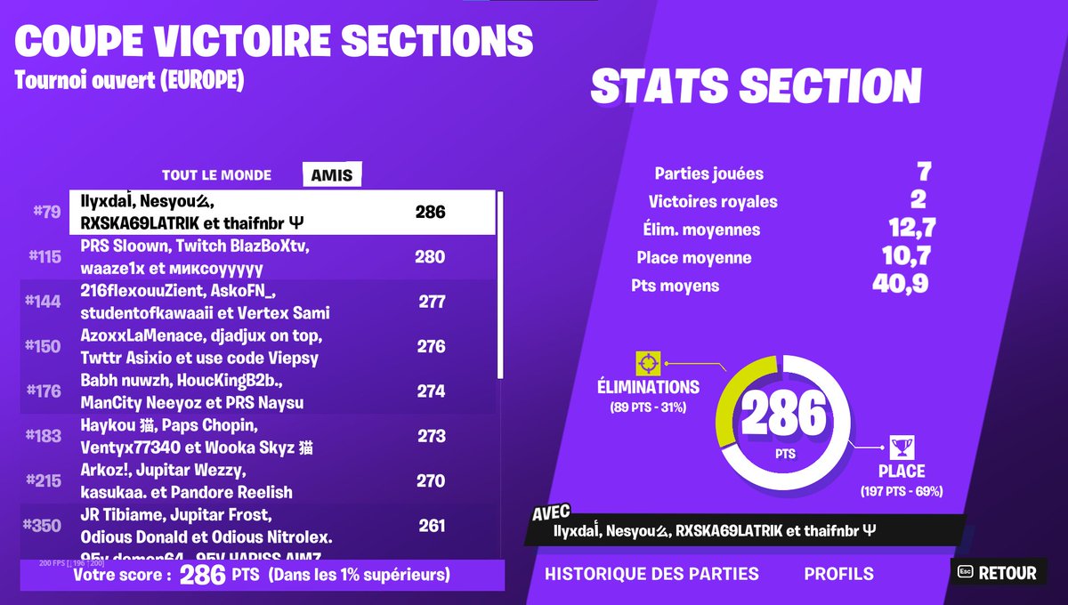 #79 QUAL <a href="/NesyouFTN/">Nᴇsyou (commission open)</a> <a href="/ileydouzz/">Ilyvs</a> <a href="/ThaiFNBR_/">.</a>  ON EST TROP FORT 😂😂😂😂