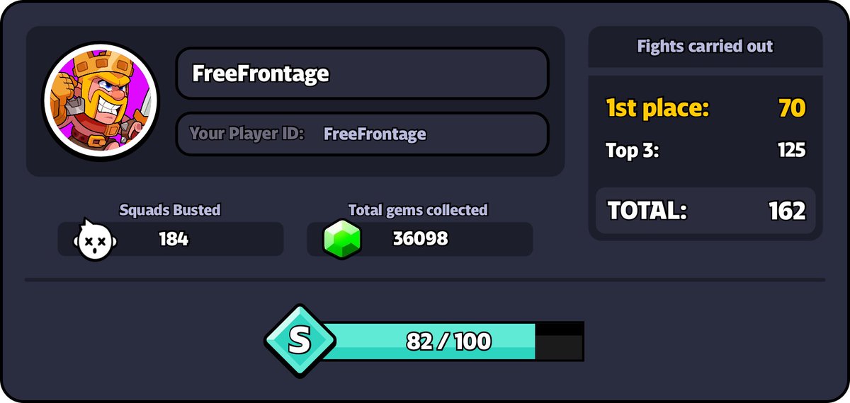 FullFrontage tweet media