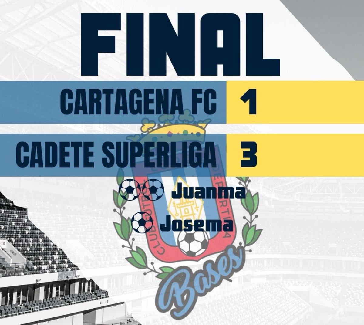 Cantera Lorca Deportiva ⚽️ tweet media