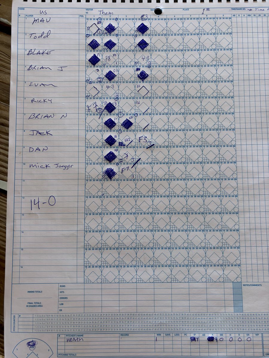 EIABL Cubs tweet media