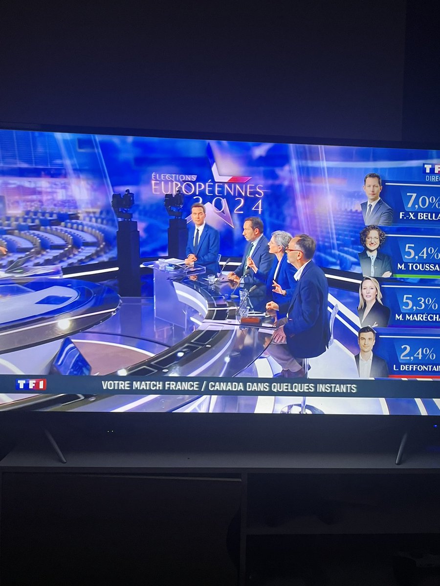 FofanaMathieu's tweet photo. C’est tout ce qu’on attendait wsh 
Allez le foot ! #FRACAN https://t.co/iPqKz275Mo