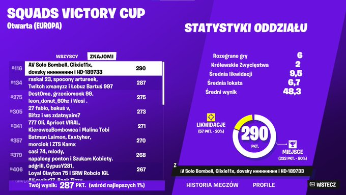 qual na finaly squady w/ <a href="/xmanfn1/">xman</a> <a href="/SzybkiBartus123/">zajebisty bartuś</a> <a href="/Karzel_/">Karzeł</a>