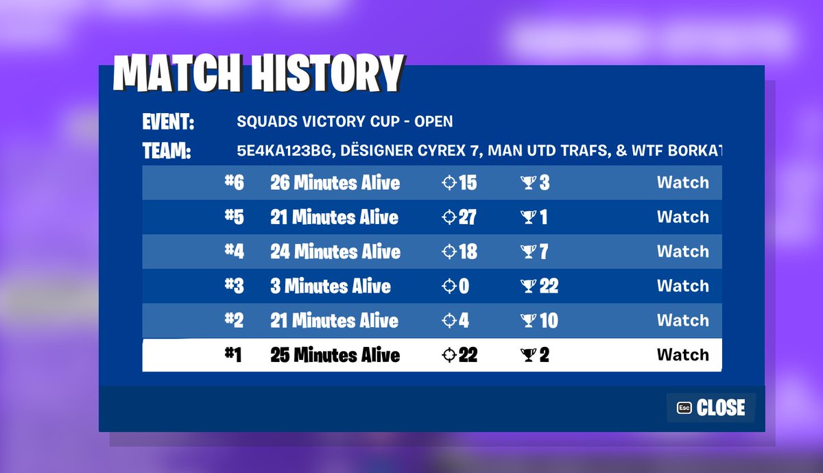 Nai-dobriq squad na balkanite