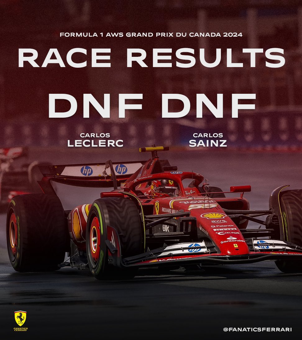 FanaticsFerrari's tweet photo. Unbelievable.

Everything that could’ve gone wrong, went wrong. Weekend to forget. https://t.co/z5hCsVHIuL