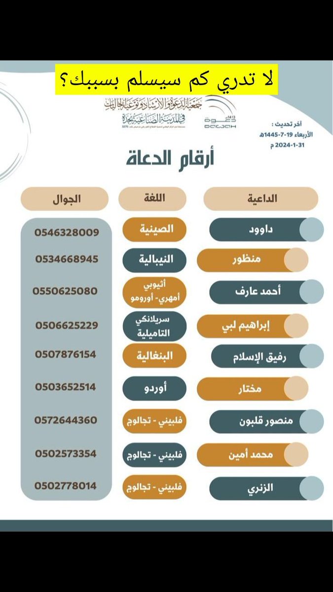 yaqotaibi's tweet photo. انشره.. فلا تدري لعله يسلم بسبب ذلك خلق. https://t.co/LwEvf6QJ0b