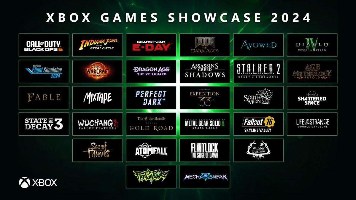 So how did you find the Xbox Showcase 2024?
