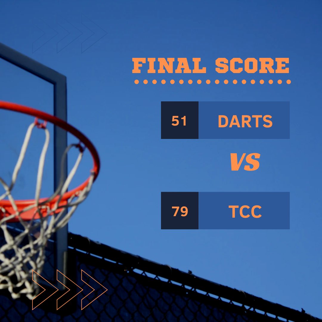PointerDarts's tweet photo. Final from Carrollton. On to the next one.
#MPPride https://t.co/be34OUTSBX