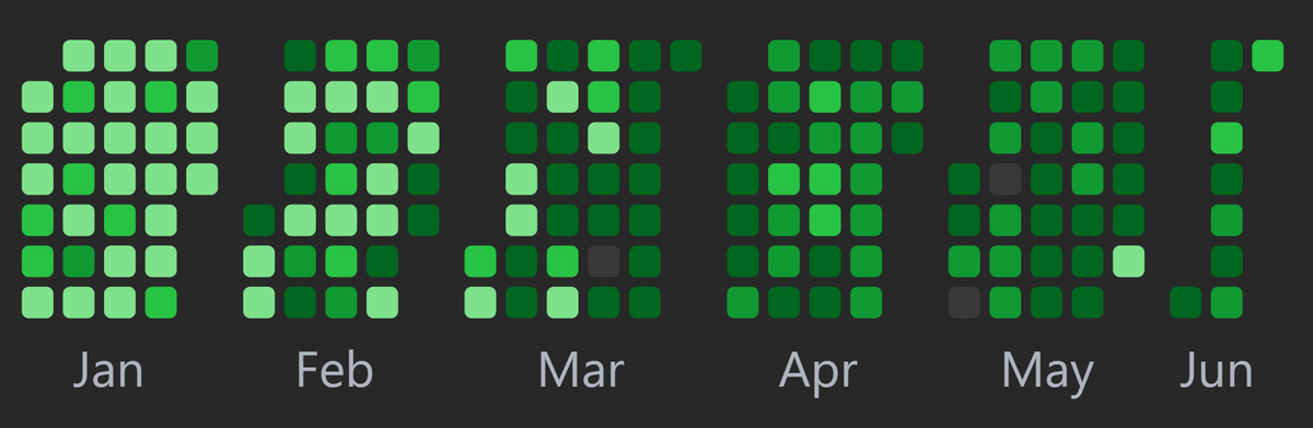 Day 158/365 of my 365 Days Problem Solving Challenge! 🚀💪

(Started from Jan 2024)

Today,
No. of problems solved : 1

#365DaysofCode #365days #challenge #datastructures #Algorithms #ProblemSolving #leetcode #codinglife #programming #practice #LearningJourney #letsconnect