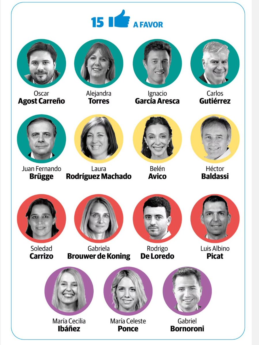 La indiferencia de los legisladores de la Unión Cívica Radical y de otros partidos con los inquilinos es cruel. Desprecian Miles de Familias con menores, enfermos terminales y crónicos, que tiran a la calle. Responsables morales de esta exclusión y abandono.
AÚN PUEDEN SALVARNOS.