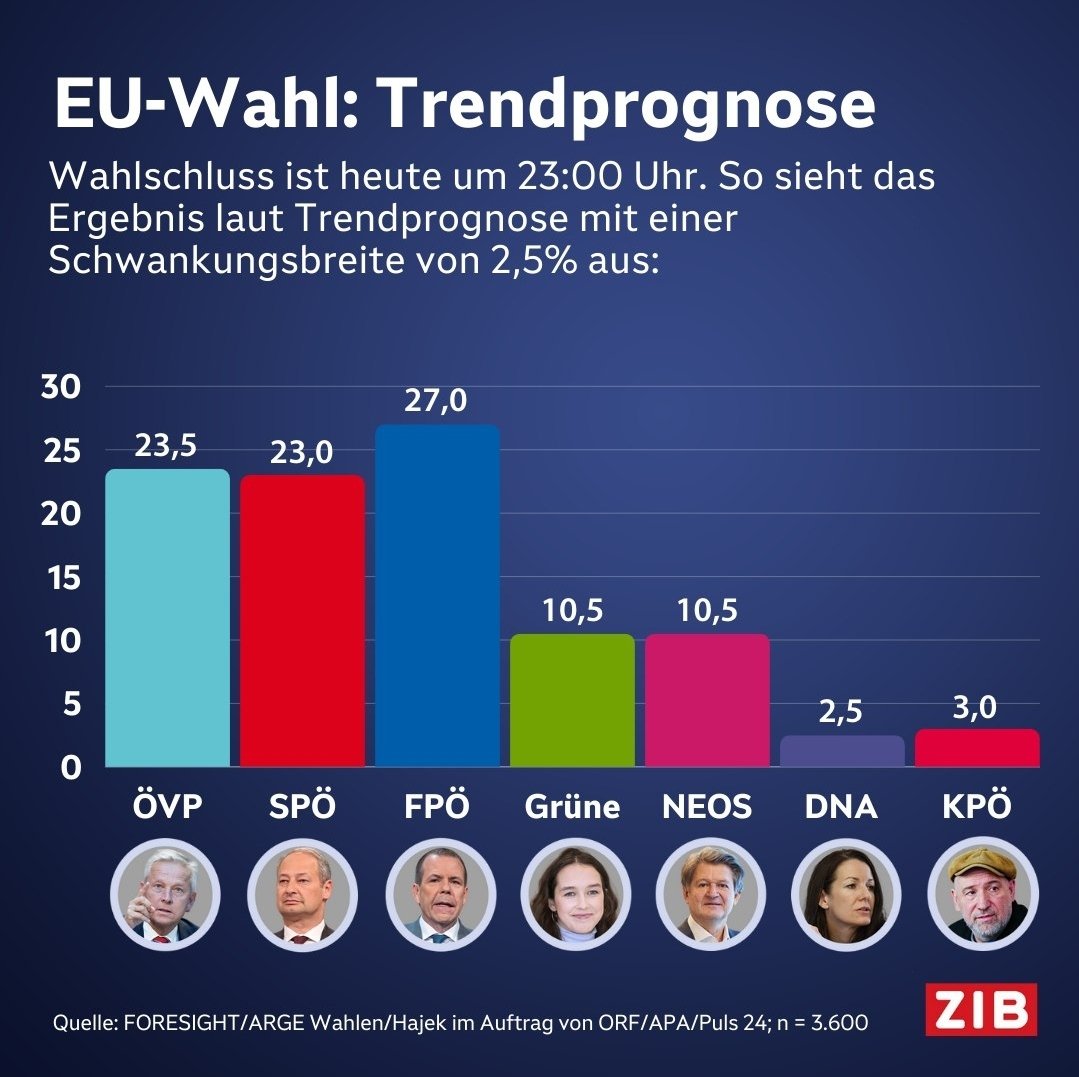 Veni aka Eisler 🏳️🌈 tweet media