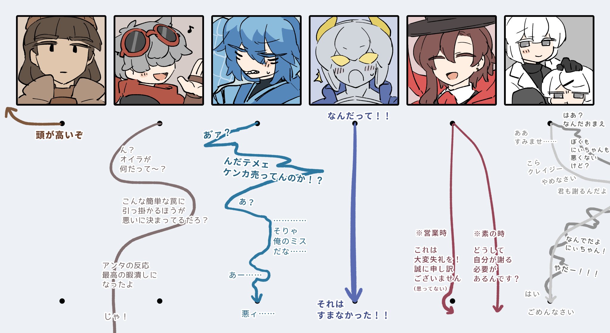 たなや on X: 