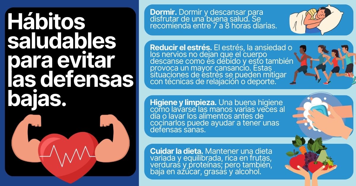 Salud_JCYL's tweet photo. ¿Cómo evitar las defensas bajas? #JCyLSalud #CastillayLeón #consejossacyl https://t.co/KTYF2S2y3u