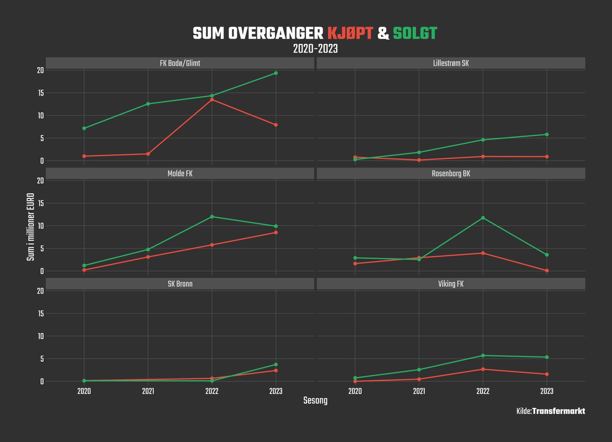 Sebastian Nilsen tweet media