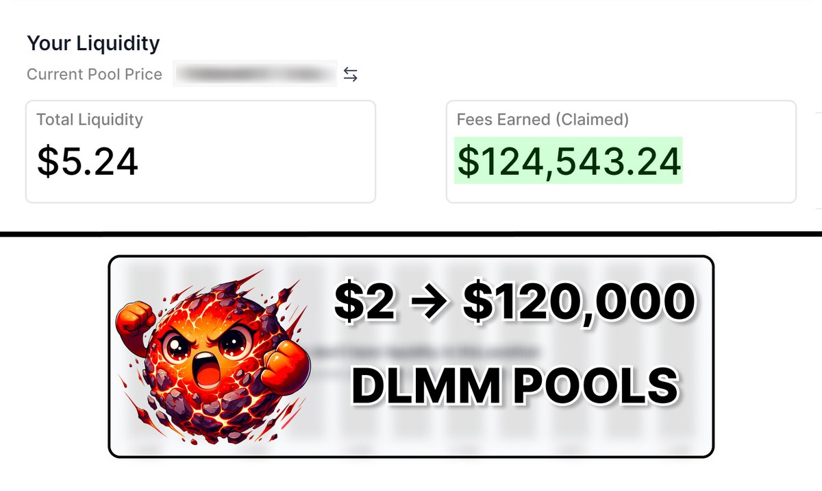 This degen turned $2 into $120,000 thorught Meteora DLMM pools

Unique approach to crypto is the key to life change

A complete playbook on how he did it and how to became smart player in crypto🧵👇