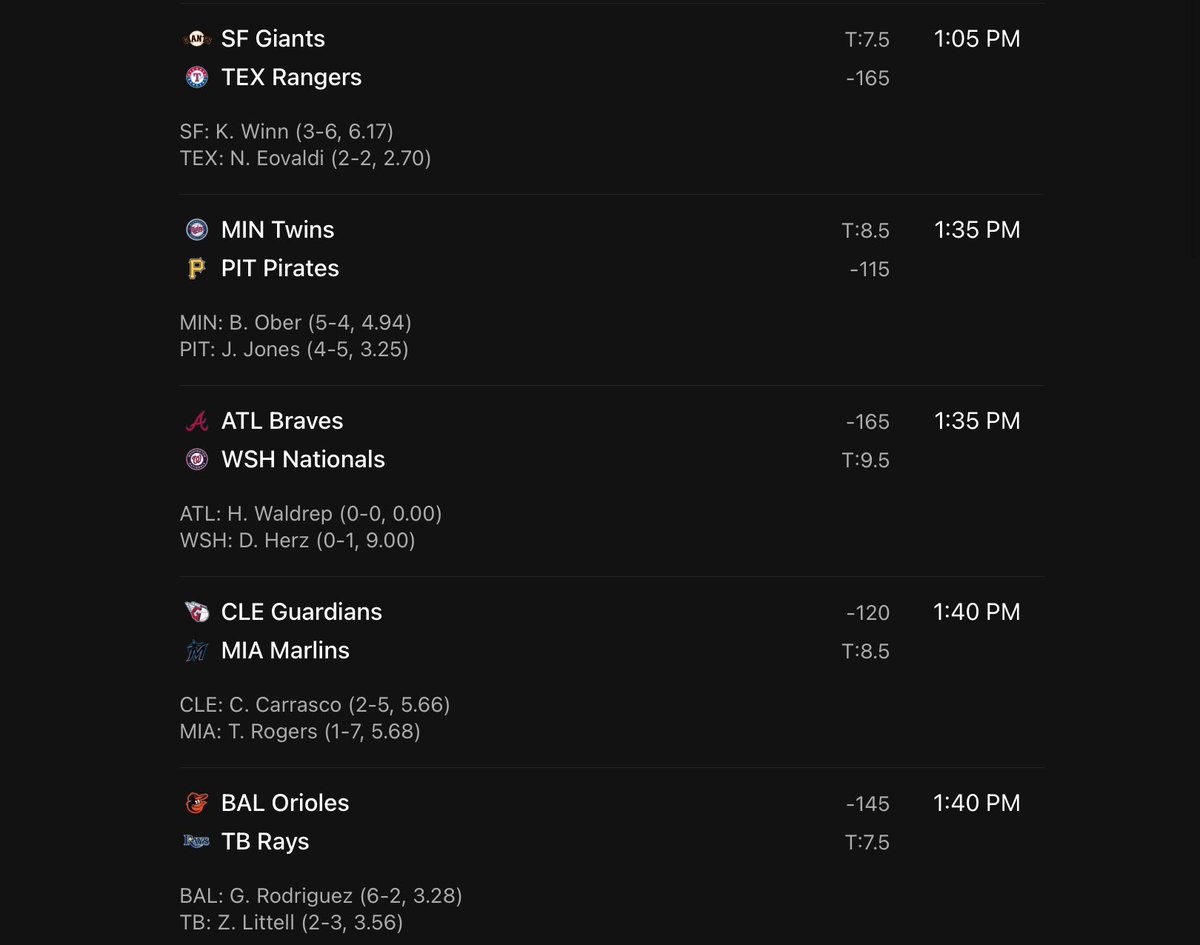 OddsandPicks's tweet photo. #MLB Betting Splits

⚾️ Giants vs. Rangers

67% bets, 97% money Rangers -1.5
47% bets, 62% money on the OVER
20% bets, 27% money Giants ML

⚾️ Twins vs. Pirates

24% bets, 75% money Twins -1.5
40% bets, 62% money on the OVER
63% bets, 65% money Pirates ML

⚾️ Braves vs. Nationals

64% bets, 81% money Braves -1.5
40% bets, 52% money on the OVER
76% bets, 78% money Braves ML

⚾️ Guardians vs. Marlins

83% bets, 95% money Guardians -1.5
62% bets, 85% money on the OVER
89% bets, 94% money Guardians ML

⚾️ Orioles vs. Rays

80% bets, 95% money Orioles -1.5
41% bets, 59% money on the UNDER
88% bets, 92% money Orioles ML

⚾️ Cubs vs. Reds

39% bets, 83% money Cubs -1.5
67% bets, 69% money on the UNDER
58% bets, 73% money Cubs ML

⚾️ Brewers vs. Tigers

41% bets, 83% money Tigers -1.5
55% bets, 58% money on the OVER
39% bets, 59% money Brewers ML

#gamblingtwitter #gamblingx
