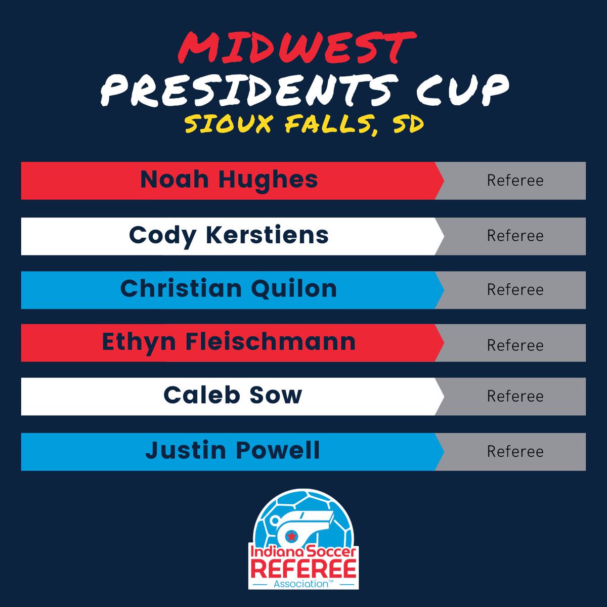 insoccerref's tweet photo. Congratulations and good luck to our 14 referees and 3 mentors headed to Sioux Falls, SD this week to represent Indiana at Midwest Presidents Cup! Safe travels.🧳✈️ #INsoccerRef #PCup #USYS #soccerref #reflife https://t.co/Z7tdWUw0l4