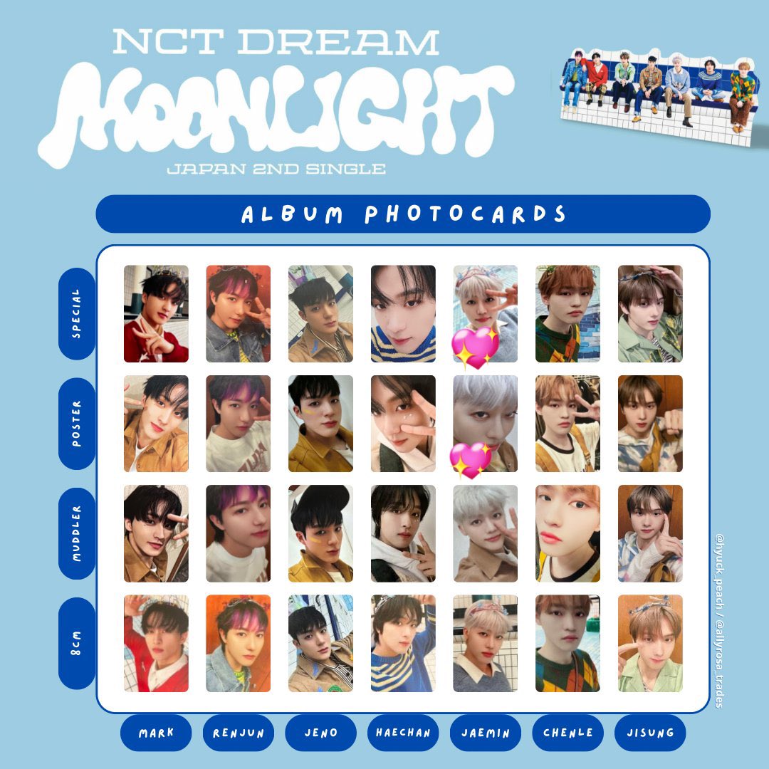 suu_ol's tweet photo. nct dream Moonlight トレカ 交換 タワレコ ラキドロ 

譲：画像参照(マーク、ロンジュン、ヘチャン、ジェミン、チソン、チョンロ)

求：画像4枚目🩷スタンプのもの優先

郵送での交換希望
同種、異種問いません　n:1可能
ジェミン以外での交換も検討しますのでお気軽にお声掛けください！ https://t.co/9UW8pOhwFl