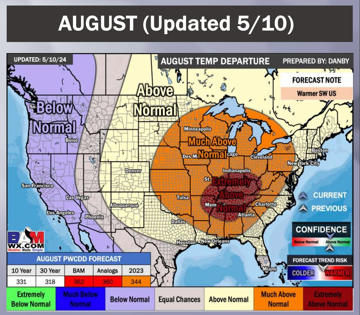 BeauDodson's tweet photo. #Tristatewx #Heat #flashdrought #Summer #Weather There is some potential for July and August to bring the heat ridge into our region.  Thunderstorms will occur along the edge of the heat ridge.  MCS's and perhaps even a derecho event or two.  Where the heat ridge sets up will be key to where the severe storms occur.  The long range team from BAMwx places us in heat.
