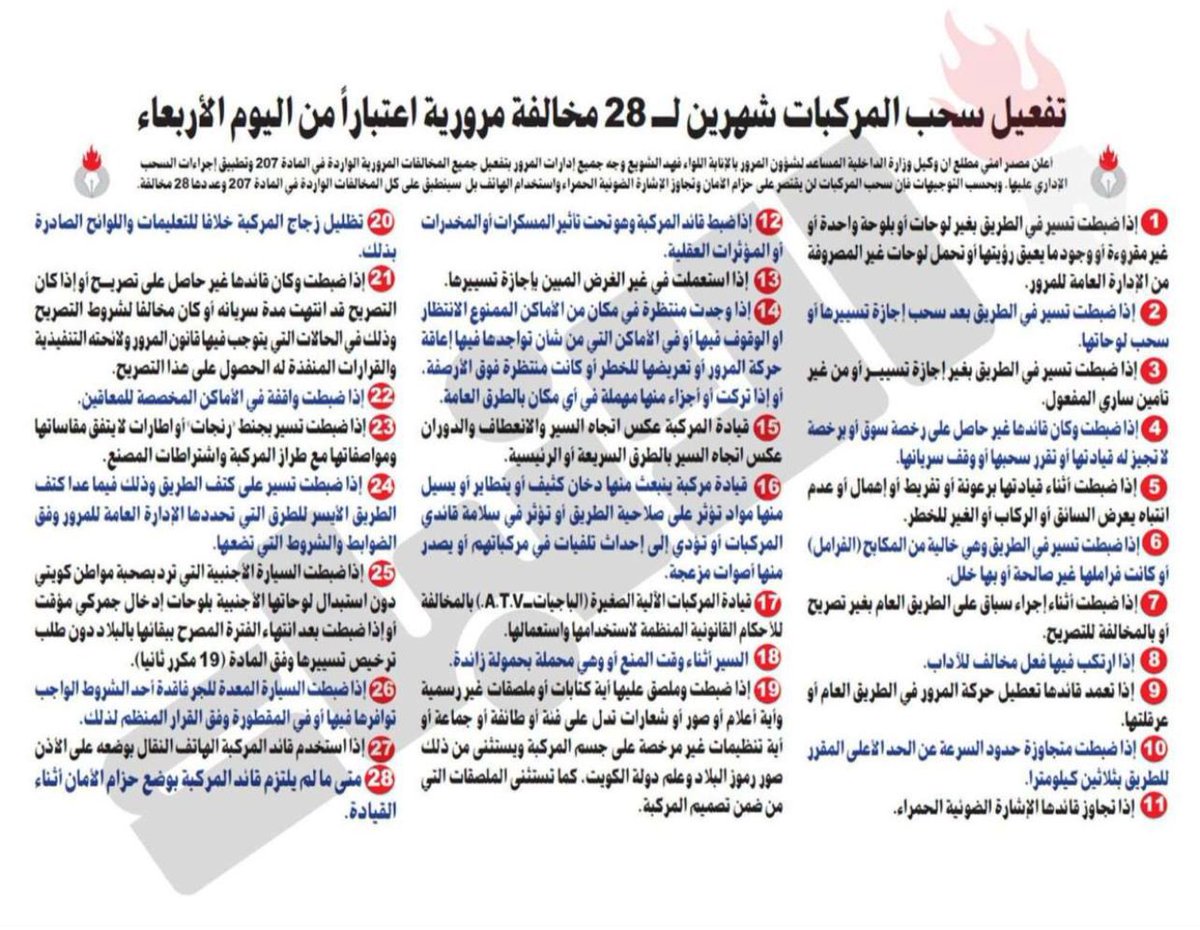 الاخوان بوزارة الداخليه طولو بالكم 

هذا الشي مطبق من زمان سحب السيارات على اي مخالفه والحين تبون تخلونها رسمي 

لكن السؤال هل كراج الحجز عندكم راح 

يستوعب السيارات ‼️‼️

وهل في محافظة على سيارات الناس ؟؟ 

وهل عندكم مساحات كبيره لكراج الحجز 

مازالت في 1600 سياره حجزهم