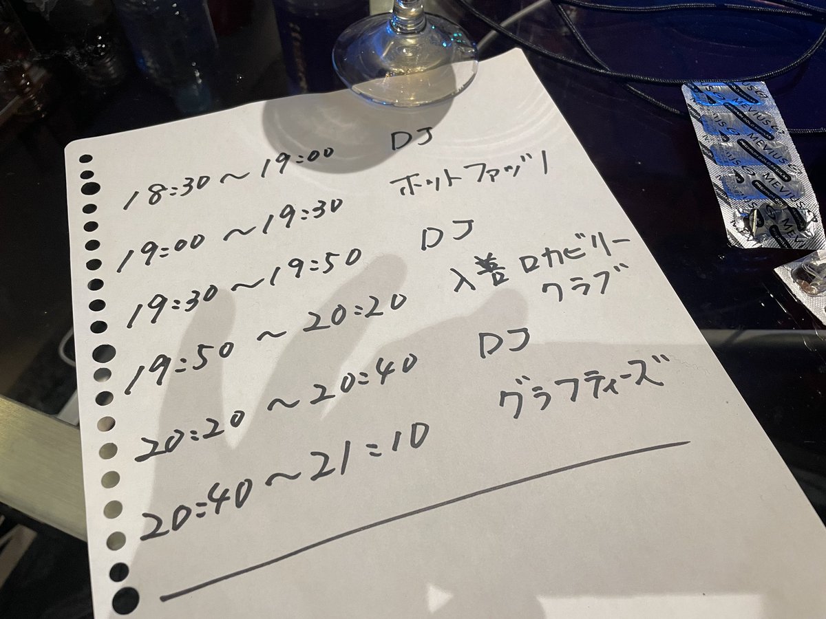 toru_master2's tweet photo. 高岡レモンロック、完全にやり切った（笑）各バンドとのセッション、どれも楽しかった！ https://t.co/QI4spoYKbT