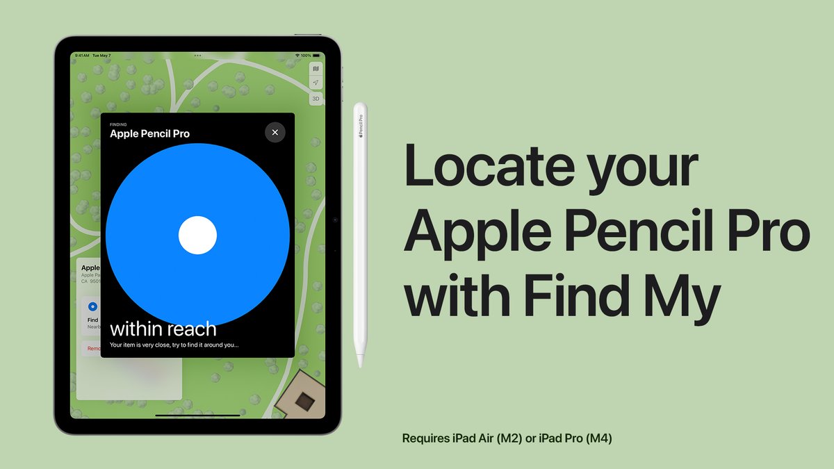 I already checked behind my ear. 🤷🏽‍♀️ If you can't find your