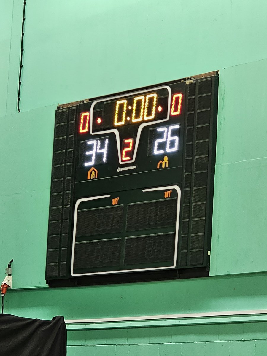 SuziByGaslight's tweet photo. Sometimes, just to casual @SurreyStorm 
And then there are just those mysteries......
#GoStorm #ForeverStorm 🩵🩵 https://t.co/mBqkw24xGi