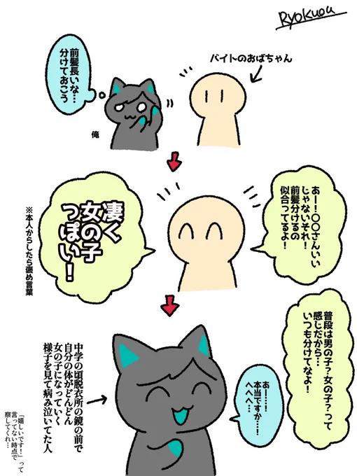 実録漫画〜暗い内容かも! 