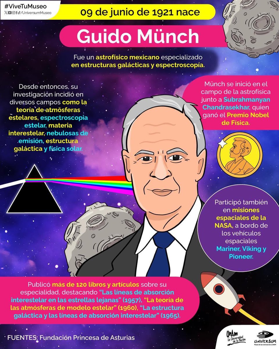 UniversumMuseo's tweet image. #DiacomoHoy nace Guido Münch, de México
para el espacio. 🇲🇽🚀

Conoce aquí las razones por las que es
#OrgulloUNAM 😎

#ViveTuMuseo