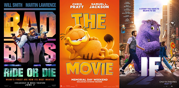 BORReport's tweet photo. Est. Weekend #BoxOffice Top 8 for June 7 - June 9, 2024

1. #BadBoys - $56.00M
2. #GarfieldMovie - $10.00M
3. #IFMovie - $8.00M
4. #TheWatchers - $7.00M
5. #KingdomOfThePlanetOfTheApes - $5.40M
6. #Furiosa - $4.25M
7. #TheFallGuyMovie - $2.70M
8. #TheFellowshipOfTheRing - $2.44M https://t.co/BtuZ4DuoNS