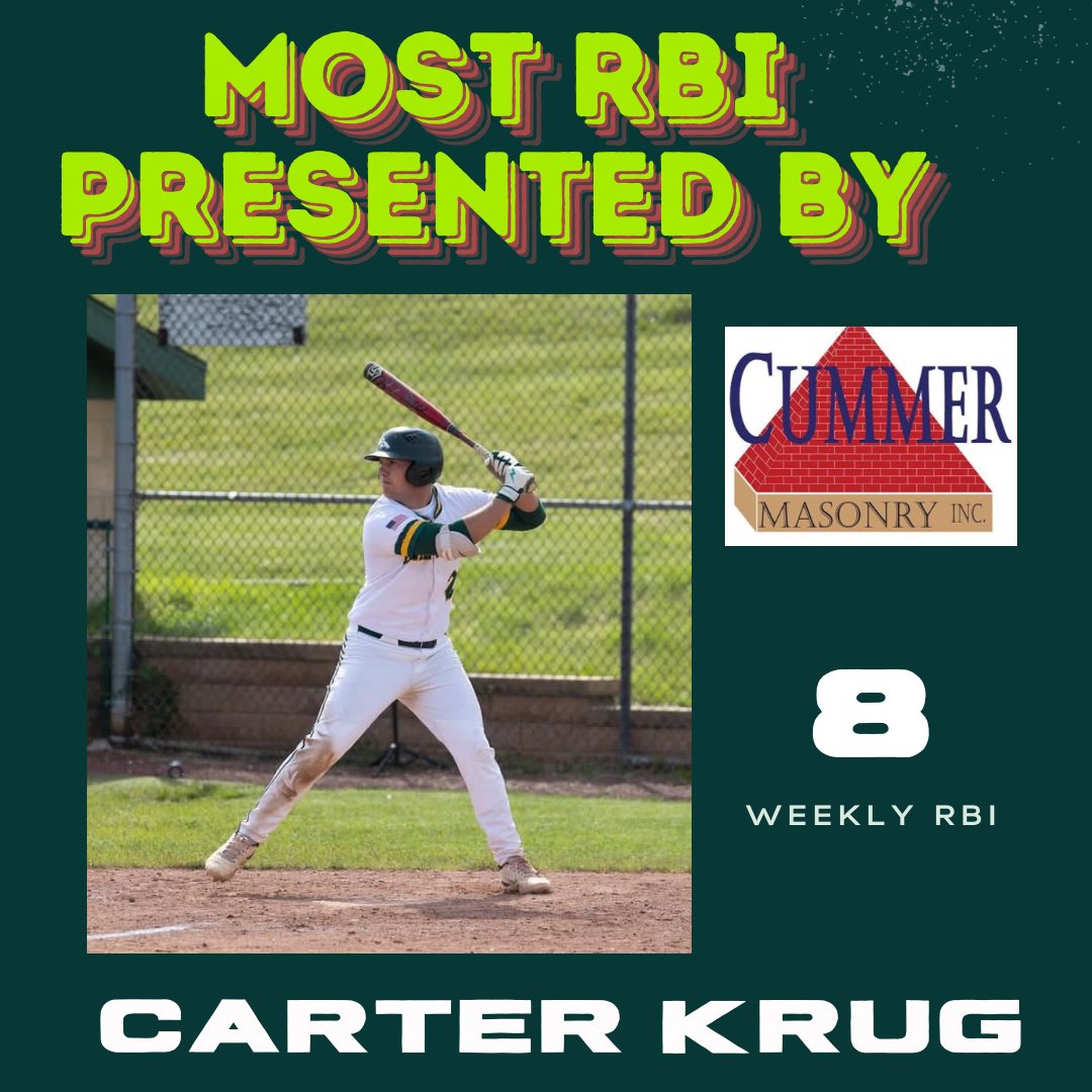 CoachManeman's tweet photo. Cummer Masonry Delivery Man goes to Carter Krug from the Hempstead Mustangs who lead the area with 8 RBIs last week.

📸: @sojophotos_ https://t.co/CywpCtJ2UU