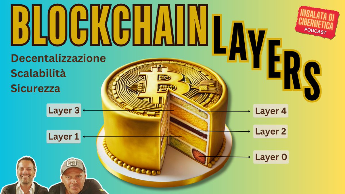InsalataDC's tweet photo. Amici, ecco il nuovo episodio del podcast.

Ep9: Blockchain layers ed il concetto del trilemma.

https://t.co/NgsmhJCWMf