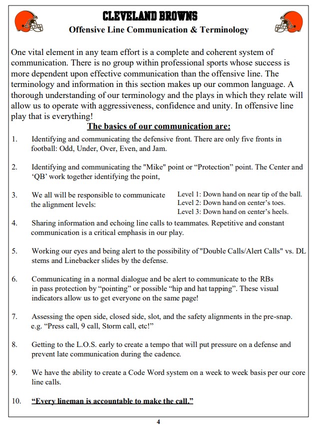 2️⃣0️⃣2️⃣0️⃣
➡️Cleveland - Offensive Line Communication...
