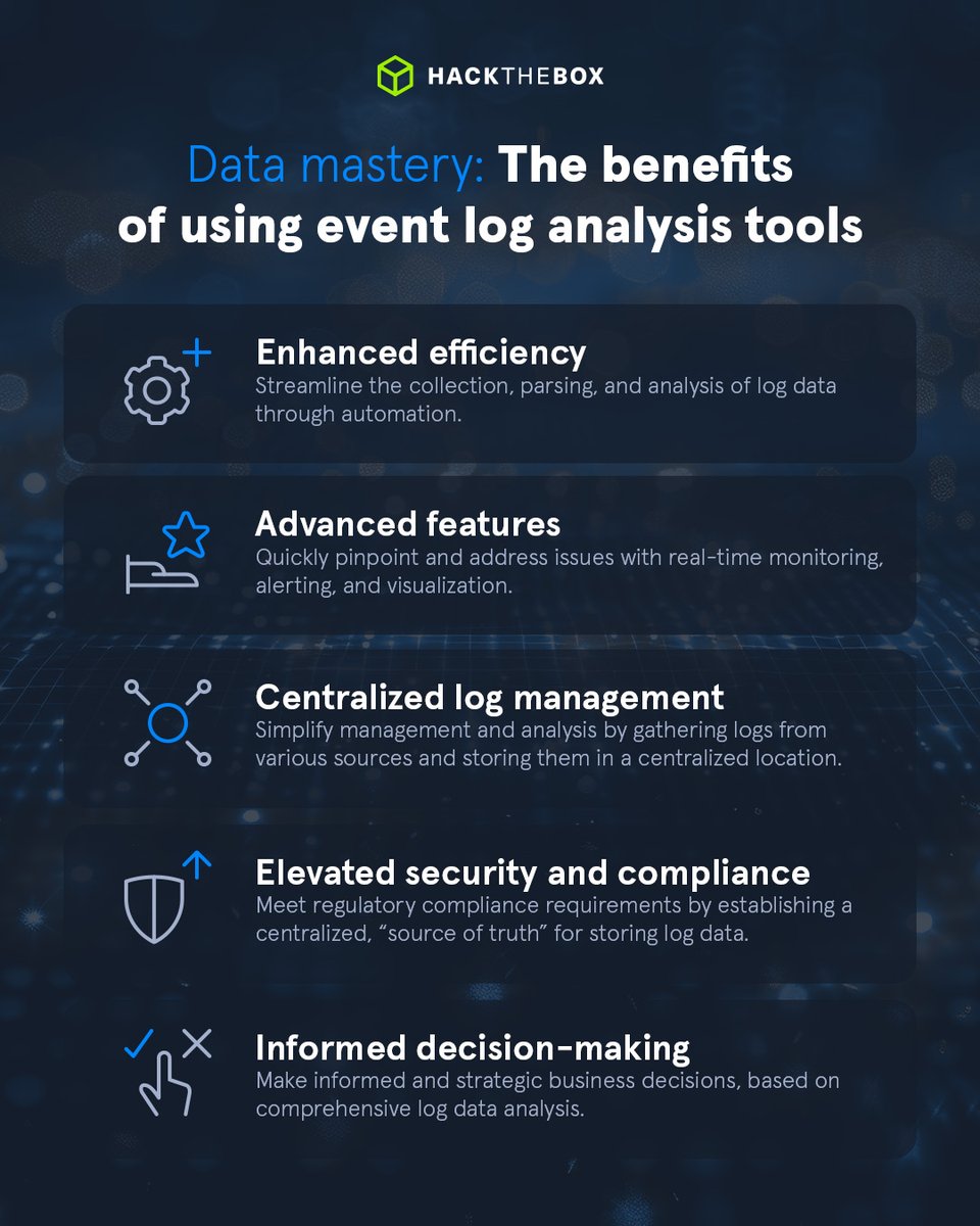hackthebox_eu's tweet photo. Spy with your little eye 👁️
Windows event logs help you spot suspicious activity! Here's how using log analysis tools can benefit you. Hop on our blog to learn which are the 5 essential Windows event analysis tools that will help you defend with precision: https://t.co/pSHxlRuqS2 https://t.co/w3CYnJyviT