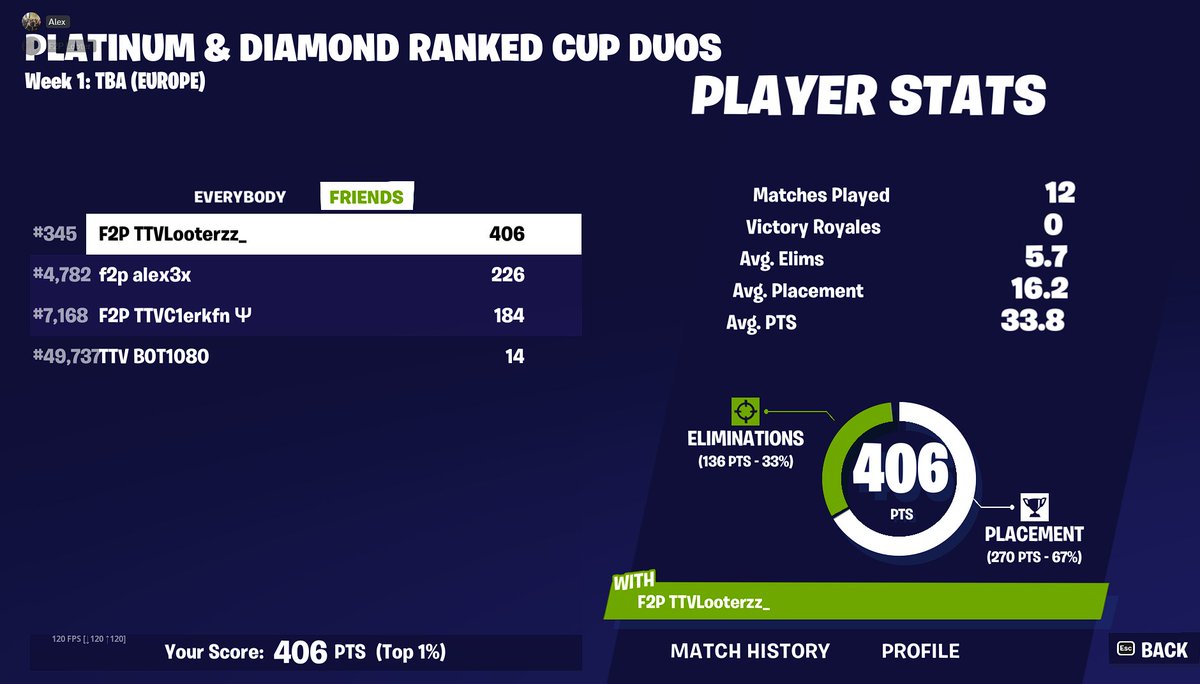 Looterzz_'s tweet photo. Now its squad cup https://t.co/3or6DAy4Ha
