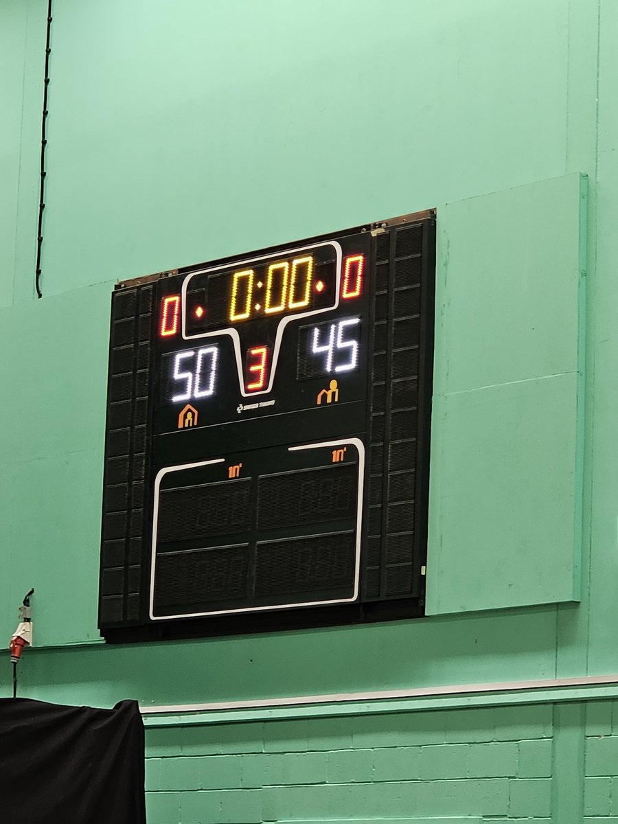 SuziByGaslight's tweet photo. An improvement @SurreyStorm, but let it slip a little again. 
Hold focus, keep cool, and bring it back #GoStorm #ForeverStorm 🩵🩵 https://t.co/HGHRYKpHdg
